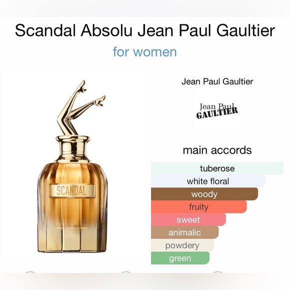 Jean Paul Gaultier Absolu - Picture 3 of 7